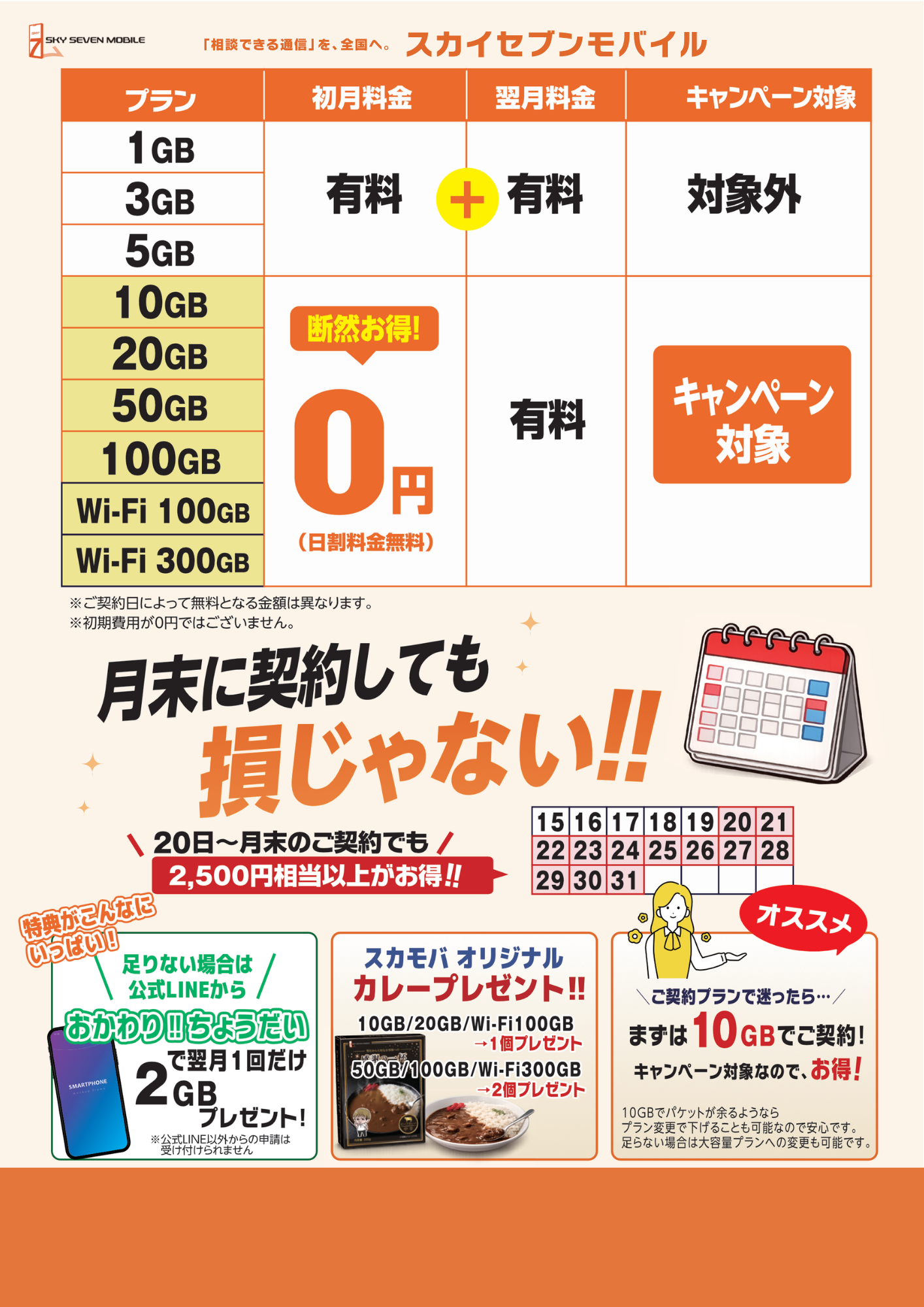 初月無料キャンペーン裏